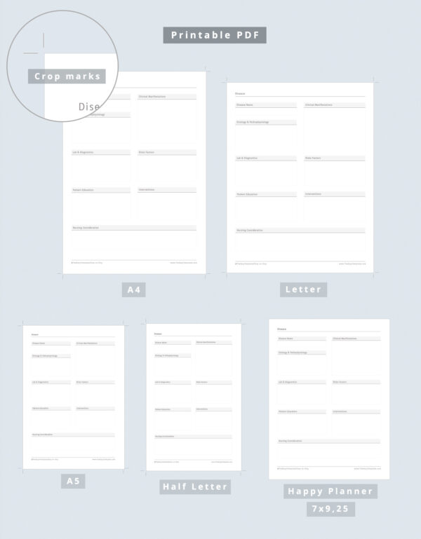 Nursing Disease Study Sheet - The Easy Template