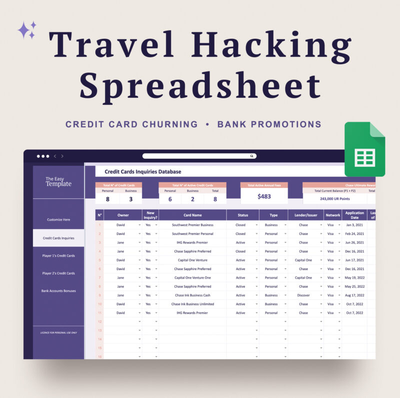 Google Sheet Monthly Productivity Planner Spreadsheet Template The everything-you-need-to-know-about-tiered-pricing-for-credit-card-processing