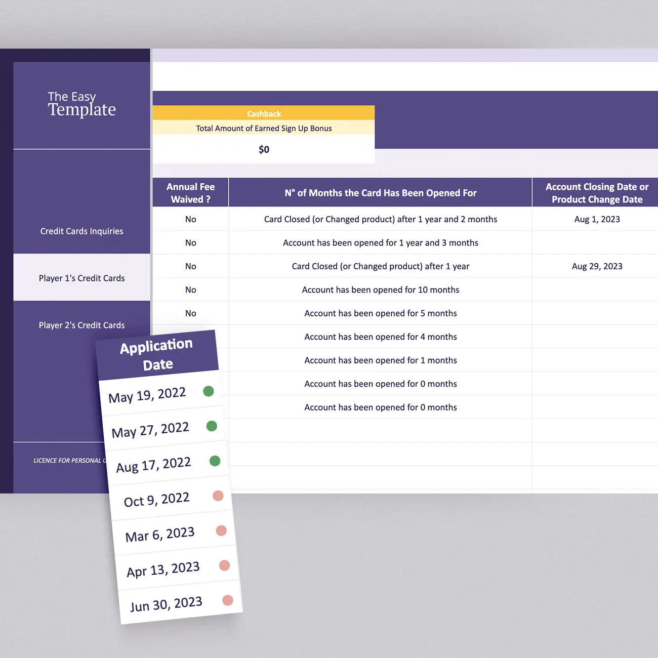 Embark on a journey of 10x travel rewards with our Google Sheets credit card churning template! It's your compass to success. Manage credit card applications, credit limits, and annual fees effortlessly. Personalize it for 2 to 4 players, and move swiftly between player dashboards using menu links. Keep tabs on your credit card accounts' ages with red and green indicators for informed choices.