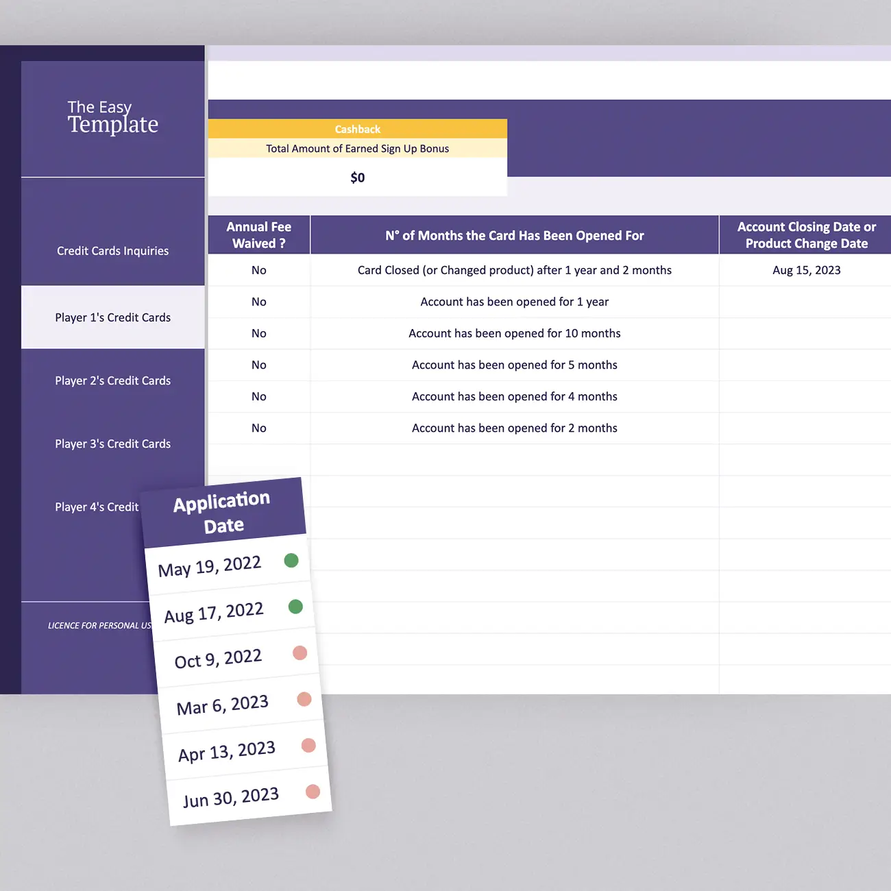 Get ready for travel hacking like a pro with our Google Sheets credit card churning template! Unlock 10x travel rewards while keeping track of credit card applications, credit limits, and annual fees. Tailor it for 2 to 4 players and switch between player dashboards with ease using menu links. Stay informed about your credit card accounts' ages with helpful red and green indicators.